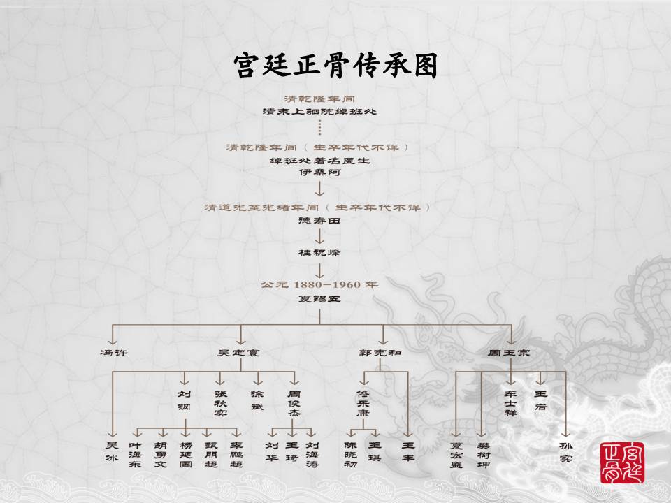 1434337217991367.jpg 幻灯片31.JPG