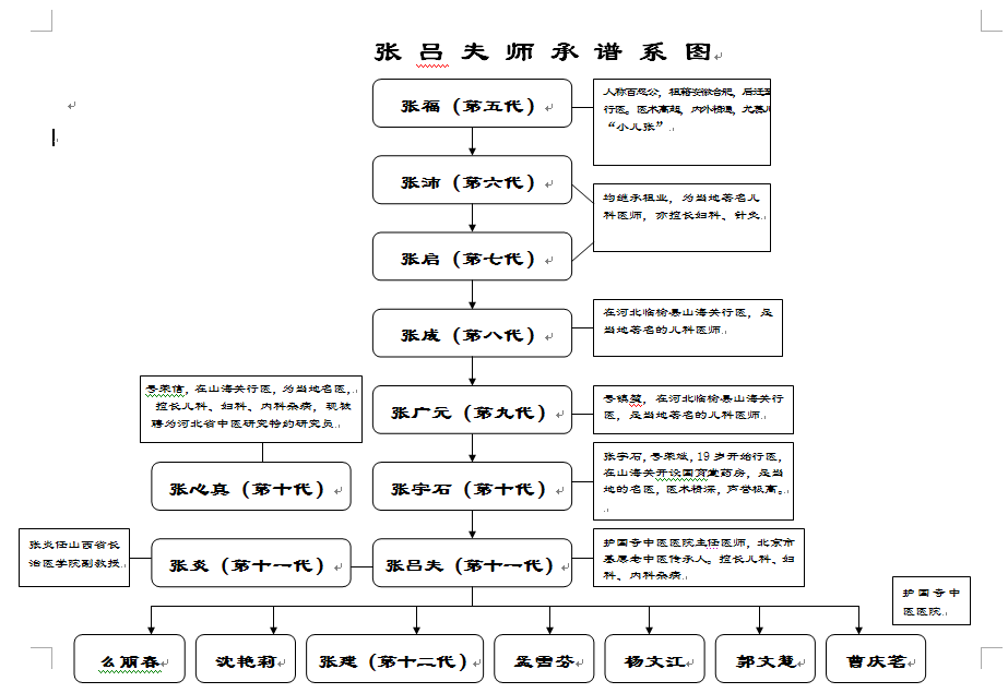 1491360143133701.png blob.png