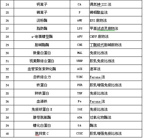 1552440800115783.png image.png