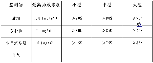 1555033643524797.png image.png