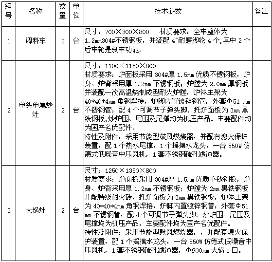 1557188152739360.png image.png