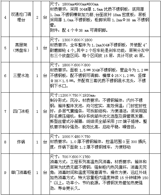 1557188188569793.png image.png