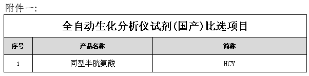 1557734582932932.png image.png