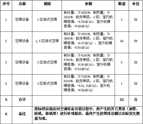 1560824800852880.png image.png