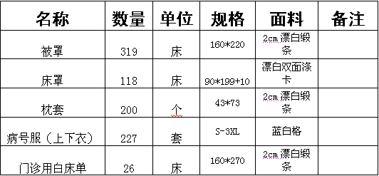 1564648304682878.png image.png