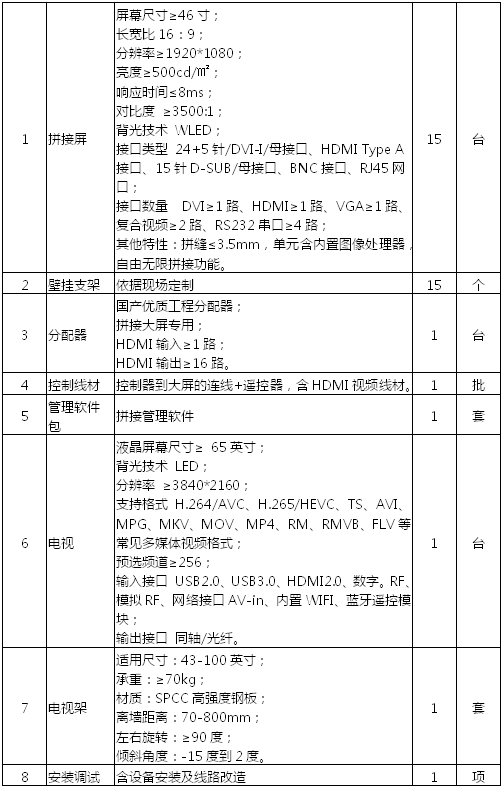 1573195572111998.png image.png