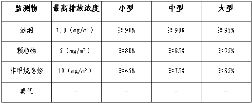 1573796947966636.png image.png